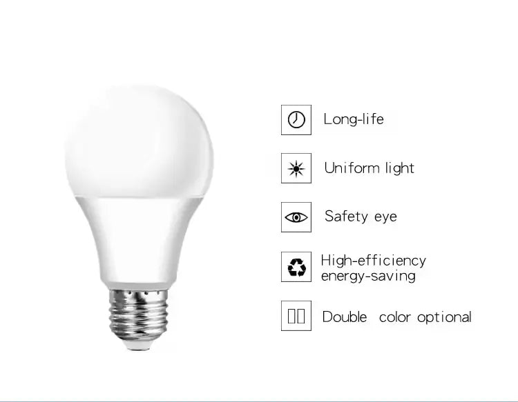 LED INDUSTRIAL LIGHT BULB TYPE A1